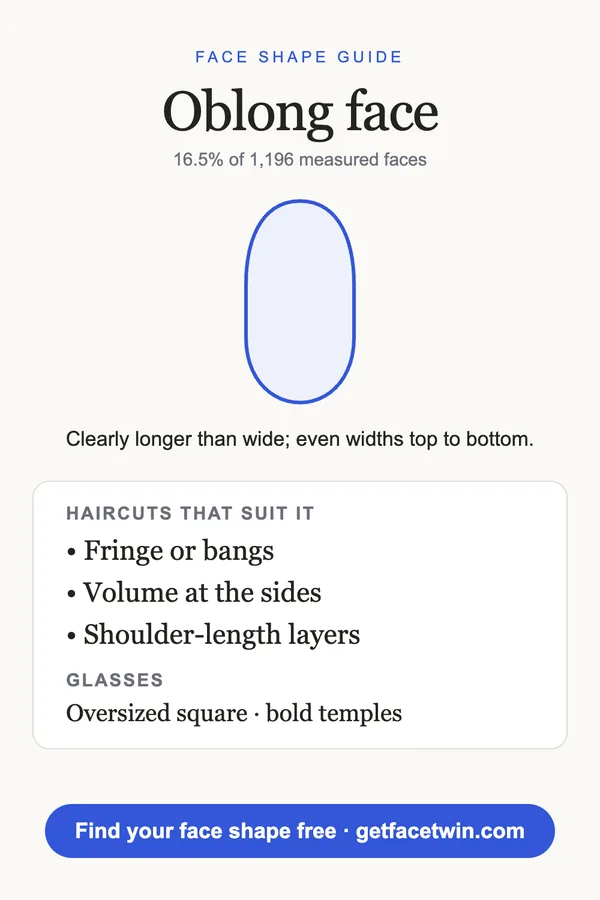 Illustrated guide card for a oblong face shape: outline, haircuts and glasses that suit it