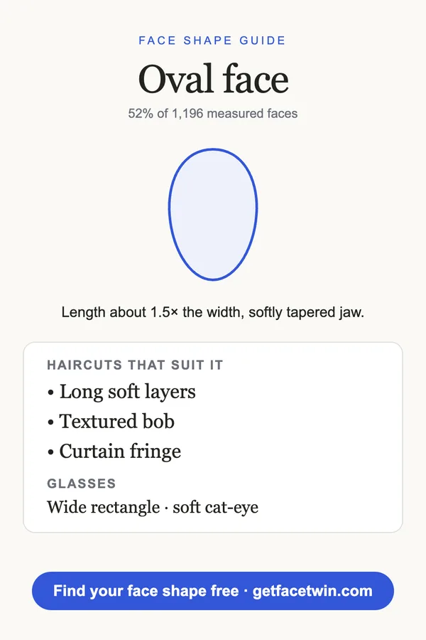 Illustrated guide card for a oval face shape: outline, haircuts and glasses that suit it