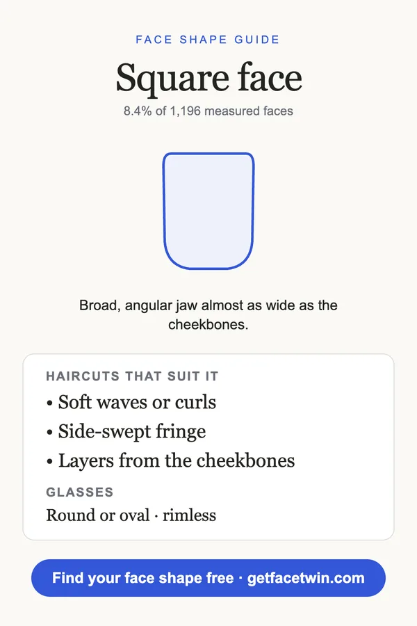 Illustrated guide card for a square face shape: outline, haircuts and glasses that suit it